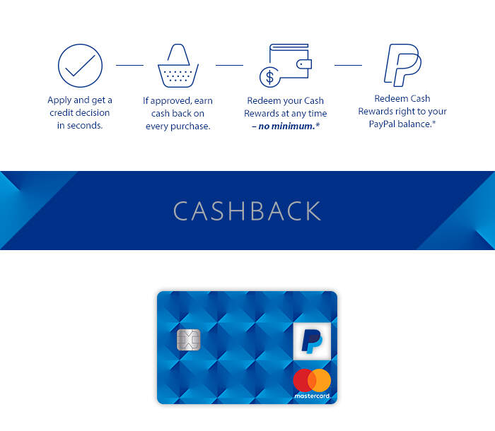 Cashback