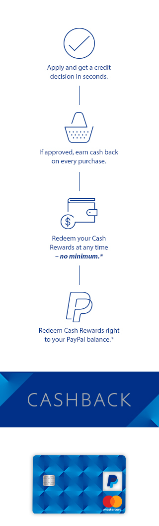 Cashback