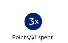 3x Point/$1 Spent1