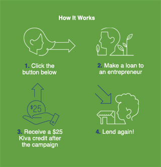 How it Works